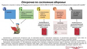 Какую работу могут получить украинцы в РБ с временной защитой?