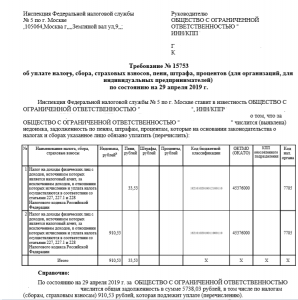 В требовании об уплате задолженности должен быть указан налоговый период?