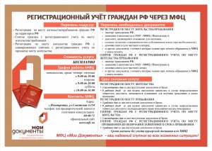 Можно ли прописаться в бывшую родительскую квартиру, если она не оформлена?