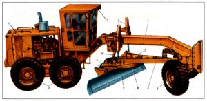 Какой механизм появился первым на строительстве дорог грейдер или (см.)?