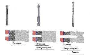 Можно сверлить кафель сверлом по металлу(см)?