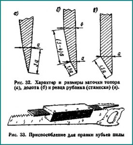 Правильный угол заточки стамесок?