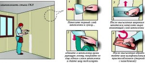 Гипсокартон просвечивает через обои, что делать?