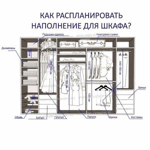 Что можно поставить вместо салазок в шкафу?