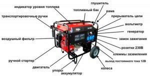 Зачем заземлять бензогенератор?