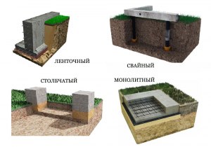 Как лучше сделать фундамент под 2х этажный дом?