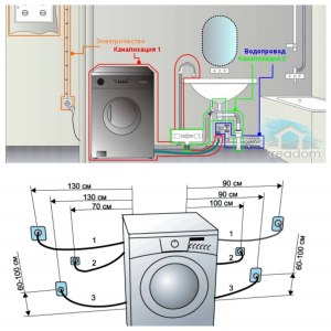 Как подключить к 220V стиральную машину?