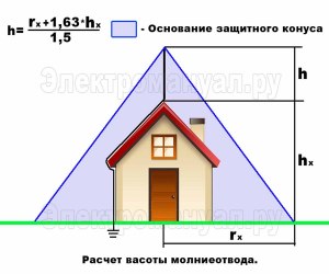 Как рассчитать громоотвод для здания(см.)?