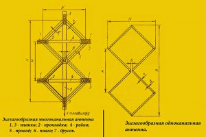 Как побелить потолок зубным порошком?