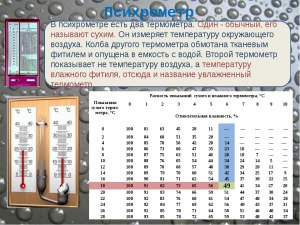 Как рассчитать температуру стенки оборудования?