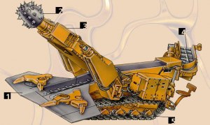 Что такое Горный комбайн?
