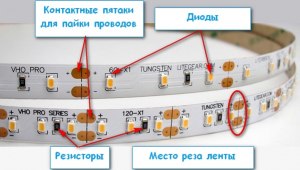 Нужно ли охлаждение светодиодной ленте?