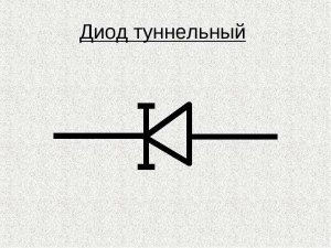 Какая маркировка на туннельных диодах?