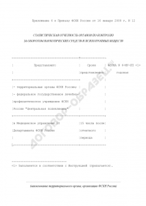 Отдает ли себе психически больной отчет в своей болезни?