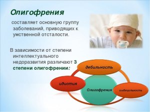 Олигофрении могут переходить по наследству?