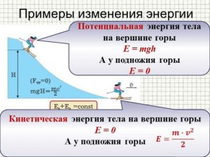 Почему энергии много, но она не расходуется?