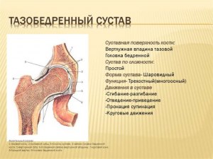 Сустав воспалился и болит. Приложить холод или тепло? Почему?