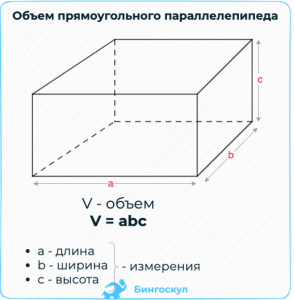 Как найти длину нижнего ребра прямоугольного параллелепипеда объемом 560?