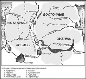 ОГЭ Гео-ия, В какой области России производится весь апатитовый концентрат?