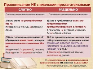 Почему теперь все "не" с прилагательными и наречиями пишут раздельно?