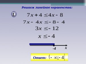 Как определить какое решение неравенства −3−x