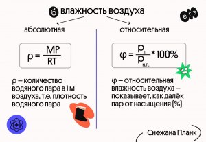 Где влажность воздуха будет выше: над лугом или над пашней?