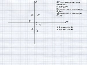 Отметьте на координатной прямой число 2 корень26.