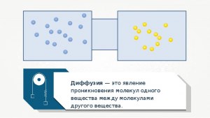 Почему броуновское движение особенно заметно у мелких взвешенных частичек?