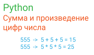 Сумма цифр какого наибольшего трёхзначного числа равна 5, а произведение 4?