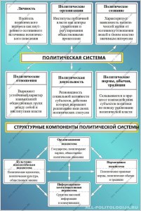 Кто обладает наиболее полными сведениями об истории различных стран?