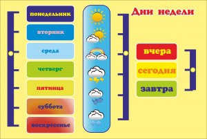 Какое из латышских слов какой день недели обозначает: sestdiena (см)?