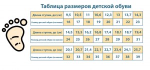 Как правильно: "от выпадения" или "от выпадания" (см)?