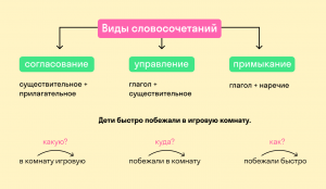 Что такое "изуверство", слово, связано с чем, касается людей, или зверей?