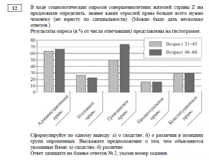 ОГЭ Обществознание, Как ответить на вопрос о признаках общности Виктора?