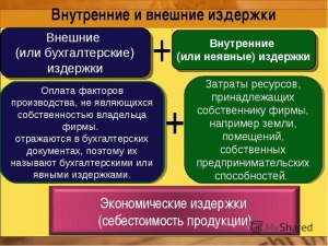 ОГЭ Общ-ние, Как называются затраты, связанные с производством товаров?