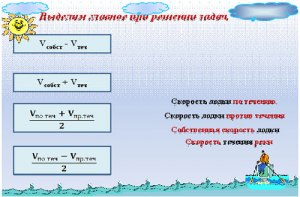 Как найти собств. скорость катера и скорость катера против течения реки?