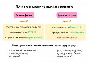 Какое прилагательное подобрать к слову "чемодан"?