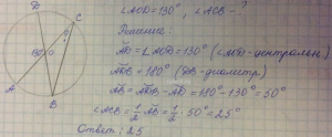 Диаметры АВ и CD окружности пересекаются в т.О, ∠BOD=134°. Чему равен ∠ADO?