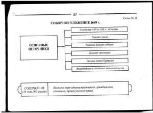 Таблицу «Структура и содержание Соборного уложения 1649 г» как заполнить?