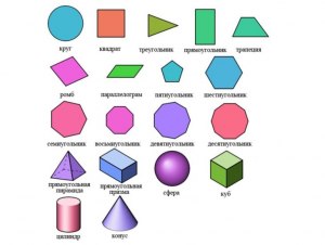 Какие есть способы построения геометрических фигур?