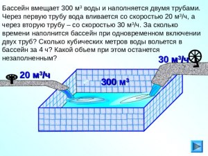 Как решить: В школе французский язык изучают 220 учащихся, это 40% от всех?