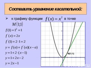 Как составить уравнение касательной к графику функции y= ³√x?