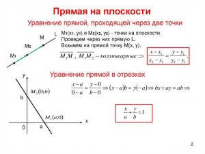 Как найти уравнение прямой, проходящей через точку С (1;1), || прямой AB?