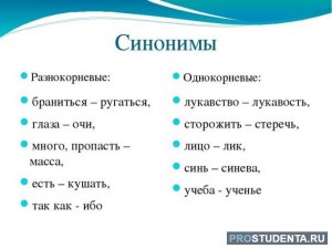 Какие есть синонимы и антонимы к слову Изверг?