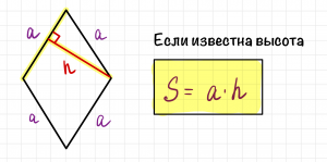 Чему равна высота ромба, если сторона равна 46, а один из углов 150°?