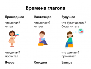 Что сейчас в русском языке называют сократом, ваш самый полезный сократ?