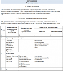 ОГЭ Обществознание, Какие суждения о стимулировании труда являются верными?