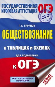 ОГЭ Обществознание, К каим общностям принадлежит инженер Лидия Васильевна?