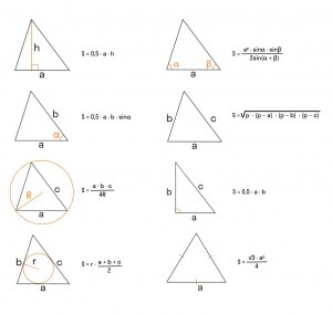 Как решить: сторона треугольника равна 14, высота равна 31, какая площадь?