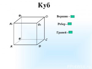 На какую глубину h погрузится куб, имеющий вдвое большую длину ребра?